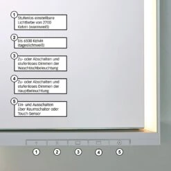 Keuco Royal Lumos Wandvorbau Spiegelschrank 70 X 73,5 Cm, Verdeckte Ablage -Duravit Verkaufsgeschäft keuco spiegelschraenke royal lumos wandvorbau spiegelschrank 4882217